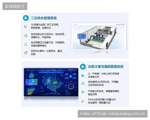 从“硬件”到“大脑”：体育中心雨水系统正向智慧水务延伸，其挑战在于打通与场馆总控系统的数据接口